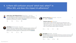@buckleyplanet
4. Is there still confusion around ‘which tool, when?’ in
Office 365, and does this impact IA adherence?
 