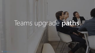 Microsoft Teams Meetings and Devices | PDF