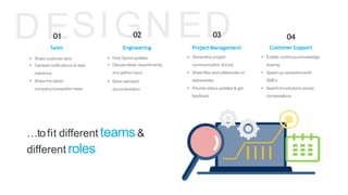 Microsoft Teams Overview.pptx