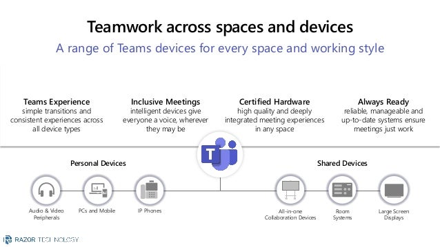 Microsoft Teams Personal Devices