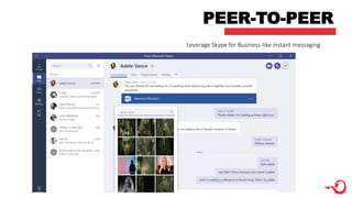 PEER-TO-PEER
Leverage Skype for Business-like instant messaging
 