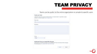 TEAM PRIVACY
Teams can be public to the entire organization or private to specific users
 