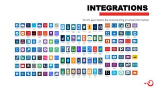 INTEGRATIONS
Enrich your team’s by incorporating external information
 