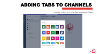ADDING TABS TO CHANNELS
Integrate content form other SaaS services into Teams
 