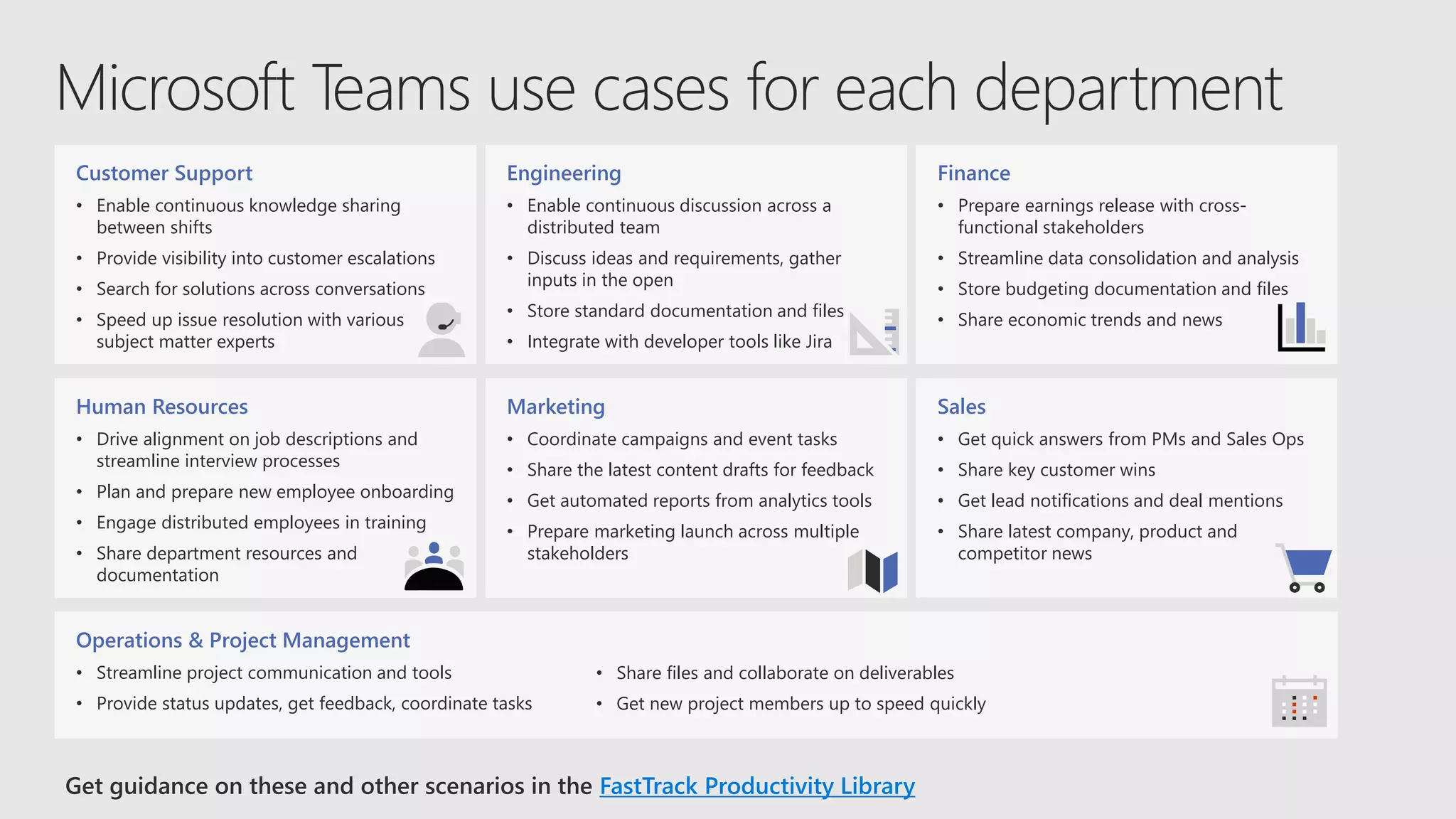 Customer Support
• Enable continuous knowledge sharing
between shifts
• Provide visibility into customer escalations
• Search for solutions across conversations
• Speed up issue resolution with various
subject matter experts
Get guidance on these and other scenarios in the FastTrack Productivity Library
Engineering
• Enable continuous discussion across a
distributed team
• Discuss ideas and requirements, gather
inputs in the open
• Store standard documentation and files
• Integrate with developer tools like Jira
Finance
• Prepare earnings release with cross-
functional stakeholders
• Streamline data consolidation and analysis
• Store budgeting documentation and files
• Share economic trends and news
Human Resources
• Drive alignment on job descriptions and
streamline interview processes
• Plan and prepare new employee onboarding
• Engage distributed employees in training
• Share department resources and
documentation
Marketing
• Coordinate campaigns and event tasks
• Share the latest content drafts for feedback
• Get automated reports from analytics tools
• Prepare marketing launch across multiple
stakeholders
Sales
• Get quick answers from PMs and Sales Ops
• Share key customer wins
• Get lead notifications and deal mentions
• Share latest company, product and
competitor news
Operations & Project Management
• Streamline project communication and tools
• Provide status updates, get feedback, coordinate tasks
• Share files and collaborate on deliverables
• Get new project members up to speed quickly
 