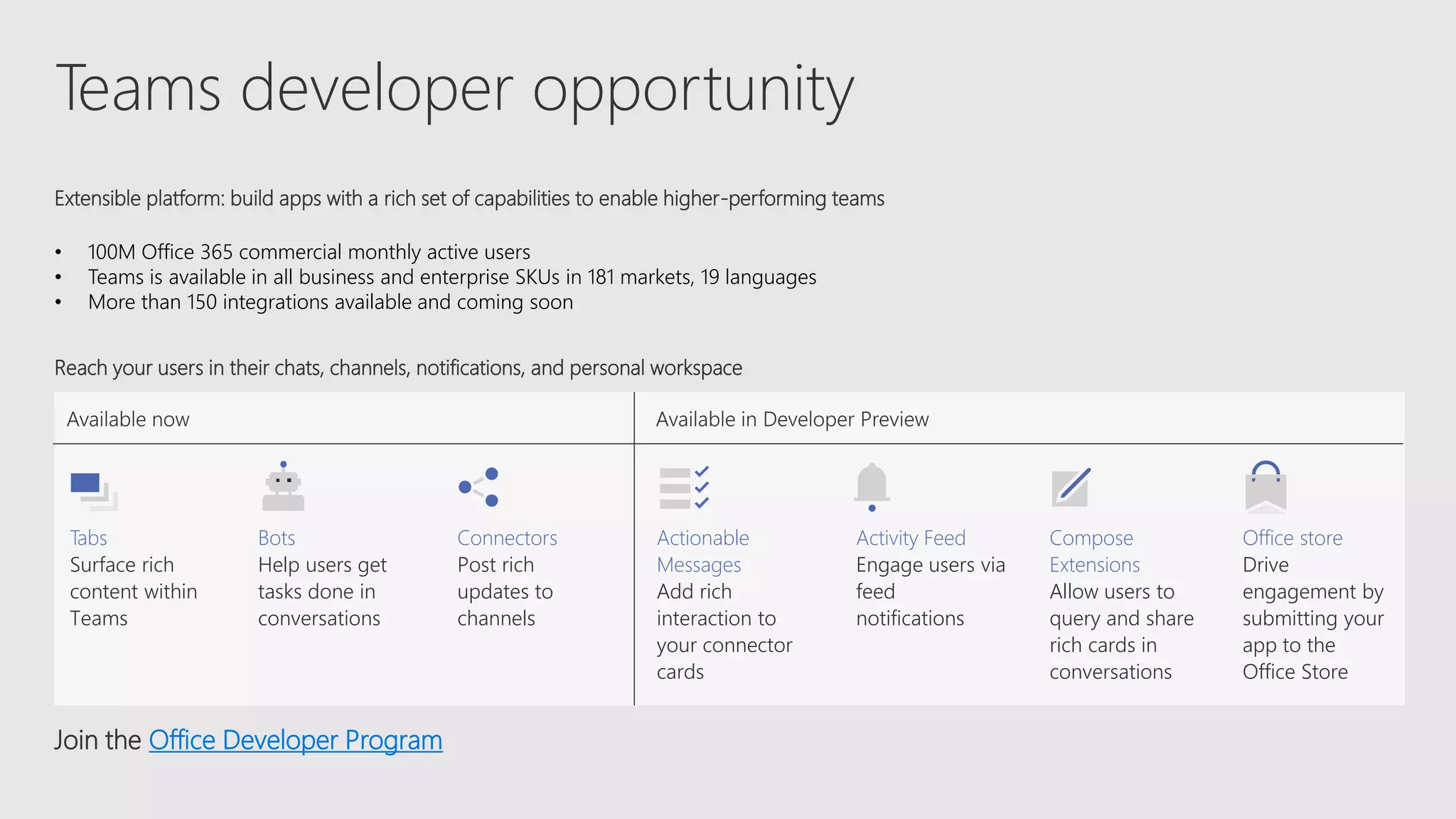 Teams developer opportunity
Extensible platform: build apps with a rich set of capabilities to enable higher-performing teams
• 100M Office 365 commercial monthly active users
• Teams is available in all business and enterprise SKUs in 181 markets, 19 languages
• More than 150 integrations available and coming soon
Join the Office Developer Program
Reach your users in their chats, channels, notifications, and personal workspace
Tabs
Surface rich
content within
Teams
Bots
Help users get
tasks done in
conversations
Connectors
Post rich
updates to
channels
Actionable
Messages
Add rich
interaction to
your connector
cards
Activity Feed
Engage users via
feed
notifications
Compose
Extensions
Allow users to
query and share
rich cards in
conversations
Office store
Drive
engagement by
submitting your
app to the
Office Store
 