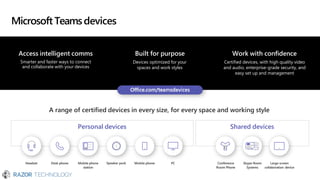 Microsoft Teamsdevices
Work with confidence
Certified devices, with high quality video
and audio, enterprise-grade security, and
easy set up and management
Access intelligent comms
Smarter and faster ways to connect
and collaborate with your devices
Built for purpose
Devices optimized for your
spaces and work styles
A range of certified devices in every size, for every space and working style
Personal devices Shared devices
Headset Desk phone Mobile phone Speaker puck Mobile phone PC Conference Skype Room Large screen
station Room Phone Systems collaboration device
 