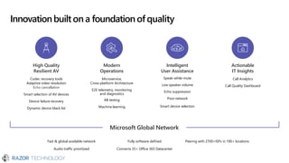 Innovationbuilt on a foundation of quality
Fast & global available network
Audio traffic prioritized
Fully software defined
Connects 35+ Office 365 Datacenter
Peering with 2700+ISPs in 190+ locations
High Quality
Resilient AV
Codec recovery tools
Adaptive video resolution
Echo cancellation
Smart selection of AV devices
Device failure recovery
Dynamic device black list
Modern
Operations
Microservice,
Cross-platform Architecture
E2E telemetry, monitoring
and diagnostics
AB testing
Machine learning
Intelligent
User Assistance
Speak-while-mute
Low speaker volume
Echo suppression
Poor network
Smart device selection
Actionable
IT Insights
Call Analytics
Call Quality Dashboard
Microsoft Global Network
 