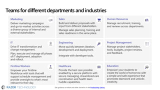 Teamsfor differentdepartments andindustries
Marketing
Deliver marketing campaigns
and go-to-market activities across
a diverse group of internal and
external stakeholders.
Sales
Build and deliver proposals with
input from different stakeholders.
Manage sales planning, training and
sales readiness in the same place.
Human Resources
Manage recruitment, training,
and reviews across departments.
IT
Drive IT transformation and
change management.
Plan, execute and manage all phases
of IT deployment, adoption
and rollout.
Engineering
Move quickly between ideation,
development and deployment.
Integrate with developer tools.
Project Management
Manage project stakeholders,
tools, budgets, project reviews,
and feedback.
Firstline Workers
Empower your Firstline
Workforce with tools that will
support schedule management and
provide oversight to what’s most
relevant to their day.
Healthcare
Provide the best care possible
enabled by a secure platform with
secure messaging, streamlined care
coordination and health team
huddle capabilities.
Education
Empower your students to
create the world of tomorrow with
a simple and safe experience that
promotes teamwork and unlocks
creativity.
Get guidance on these and other scenarios in the Productivity Library
 