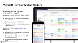 Empower Firstline Workers
with tools to succeed
With Shifts, Firstline managers will be able to:
• Plan schedules for teams from the desktop
and web apps
• Broadcast open and unfilled shifts
• Accept or deny time off, or shift changes from
the mobile app
With Shifts, Firstline team members will
be able to:
• Review requests and open shift information
from their mobile app
• Request time off, shift swaps or offer shifts
from the mobile app
• Set their availability for the day or specific
hours
Microsoft Teamsfor Firstline Workers
 