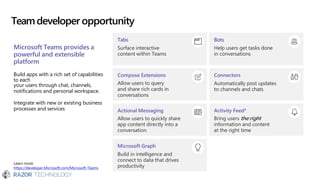 Teamdeveloper opportunity
Tabs
Surface interactive
content within Teams
Microsoft Teams provides a
powerful and extensible
platform
Build apps with a rich set of capabilities
to each
your users through chat, channels,
notifications and personal workspace.
Integrate with new or existing business
processes and services
Learn more:
https://developer.Microsoft.com/Microsoft-Teams
Compose Extensions
Allow users to query
and share rich cards in
conversations
Actional Messaging
Allow users to quickly share
app content directly into a
conversation
Microsoft Graph
Build in intelligence and
connect to data that drives
productivity
Bots
Help users get tasks done
in conversations
Connectors
Automatically post updates
to channels and chats
Activity Feed*
Bring users the right
information and content
at the right time
 