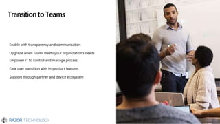 Transitionto Teams
Enable with transparency and communication
Upgrade when Teams meets your organization’s needs
Empower IT to control and manage process
Ease user transition with in-product features
Support through partner and device ecosystem
 