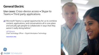 General Electric
Use cases: Cross-device access  Skype to
Teams  Third party applications
Microsoft Teams is a great opportunity for us to combine
content, applications, and conversations all in one place
and actually get people to collaborate in ways that they
weren’t really doing before.”
Jeff Monaco
Chief Technology Officer – Digital Workplace Technology
General Electric Video
 