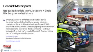 Hendrick Motorsports
Use cases: Multiple teams, locations  Single
UI  Long-term chat history
We always want to enhance collaboration across
the organization to find out how we can win more
championships and drive the business forward. With
Microsoft Teams, people can easily spin up a collaboration
workspace and accelerate decision making—without
going to IT. In fact, we’ve made Microsoft Teams a critical
part of our digital transformation.”
Matthew Cochran
Manager of Information Technologies
Hendrick Motorsports Case Study
 