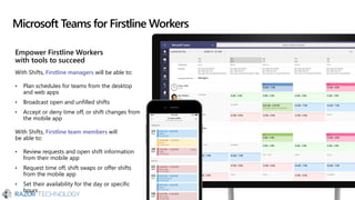 Teams Shift Icon User Guide.pdf Microsoft Teams | PDF