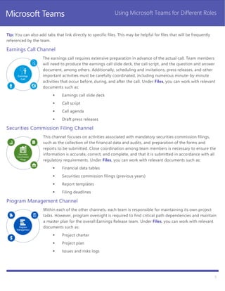 Microsoft Teams Role Specific Guide