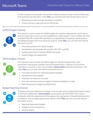 Microsoft Teams Role Specific Guide