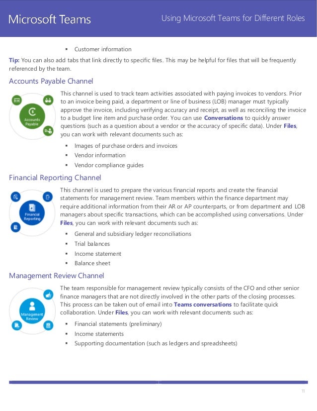 Roles and responsibilities microsoft teams