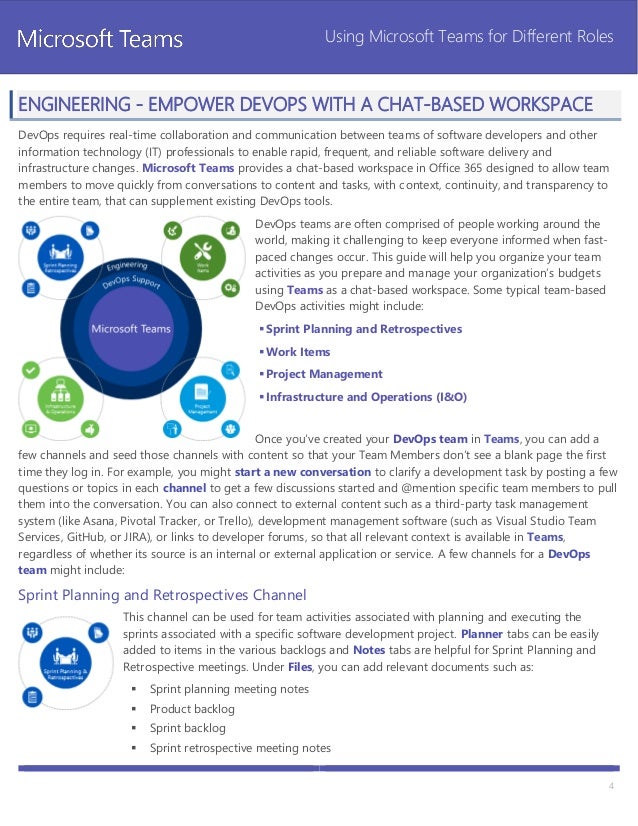 Microsoft Teams Role Specific Guide
