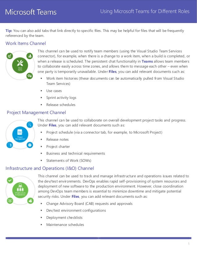 Microsoft Teams Role Specific Guide