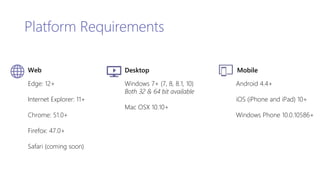 Platform Requirements
Web
Edge: 12+
Internet Explorer: 11+
Chrome: 51.0+
Firefox: 47.0+
Safari (coming soon)
Desktop
Windows 7+ (7, 8, 8.1, 10)
Both 32 & 64 bit available
Mac OSX 10.10+
Mobile
Android 4.4+
iOS (iPhone and iPad) 10+
Windows Phone 10.0.10586+
 