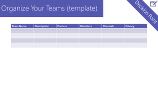 Organize Your Teams (template)
Team Name Description Owners Members Channels Privacy
 