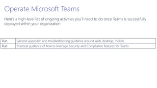Here’s a high-level list of ongoing activities you’ll need to do once Teams is successfully
deployed within your organization
Operate Microsoft Teams
 