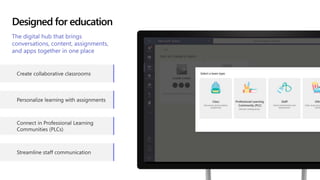 Teams Led Microsoft Teams University Introduction - Presenter Led | PPTX