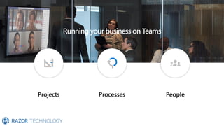 Running your business on Teams
Projects Processes People
 