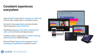 Consistent experiences
everywhere
Easily schedule, start and join meetings or make calls
from PC, Mac, mobile, web, or conference rooms
Our best-in-class applications provide a familiar
Teams experience across all devices
Seamlessly join plug-in free Teams meetings and
make calls via Chrome and Edge browsers
Schedule, produce and present Live Event meetings
and broadcast to 10,000 attendees
Microsoft Teams Room systems provide 1-touch
meeting join capabilities to conference rooms
Budget Allocation
Budget Allocation
Budget Allocation
 