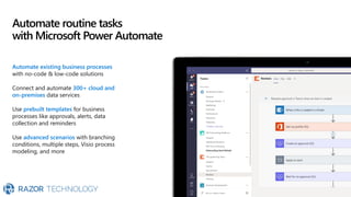 Automate routine tasks
with Microsoft Power Automate
Automate existing business processes
with no-code & low-code solutions​
Connect and automate 300+ cloud and
on-premises data services
Use prebuilt templates for business
processes like approvals, alerts, data
collection and reminders
Use advanced scenarios with branching
conditions, multiple steps, Visio process
modeling, and more
 