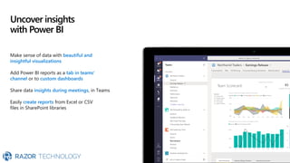Uncover insights
with Power BI
Make sense of data with beautiful and
insightful visualizations
Add Power BI reports as a tab in teams'
channel or to custom dashboards
Share data insights during meetings, in Teams
Easily create reports from Excel or CSV
files in SharePoint libraries
 