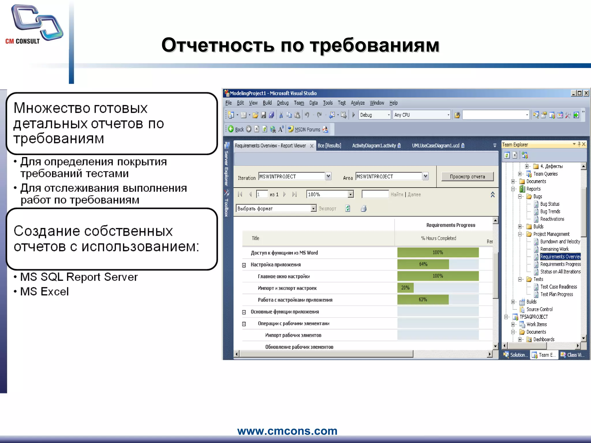 Отчетность по требованиям 
