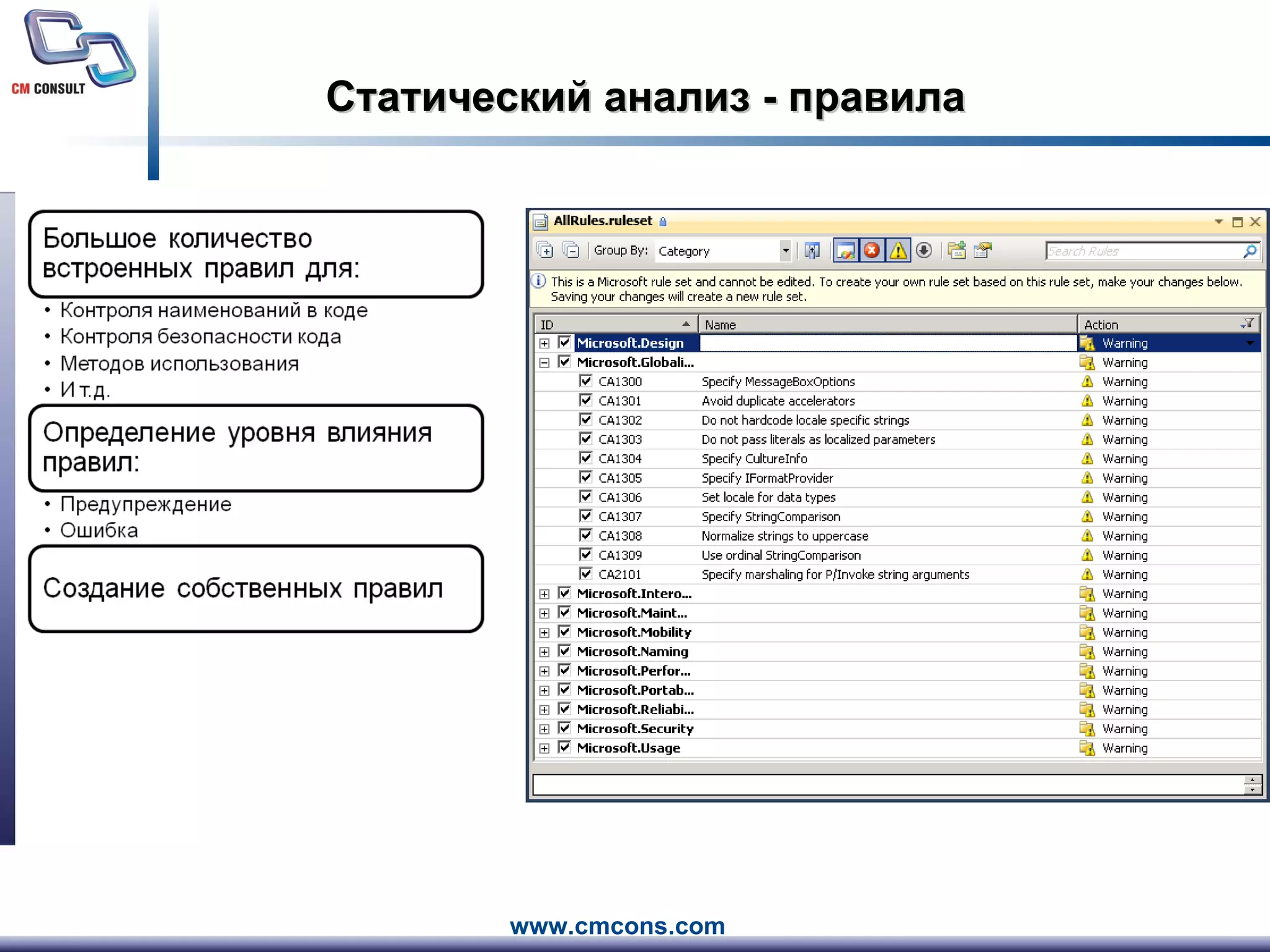 Статический анализ - правила 