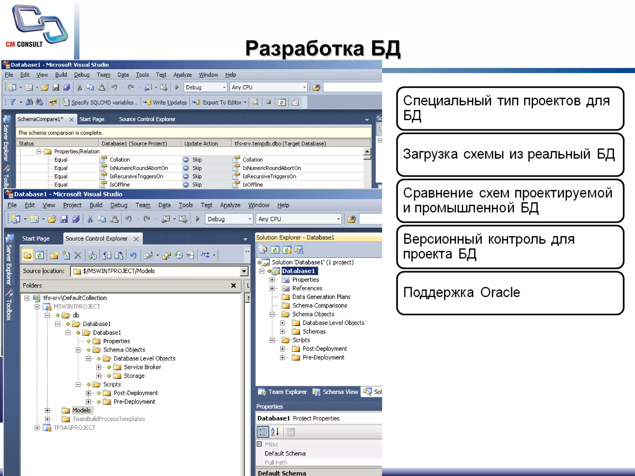Разработка БД 