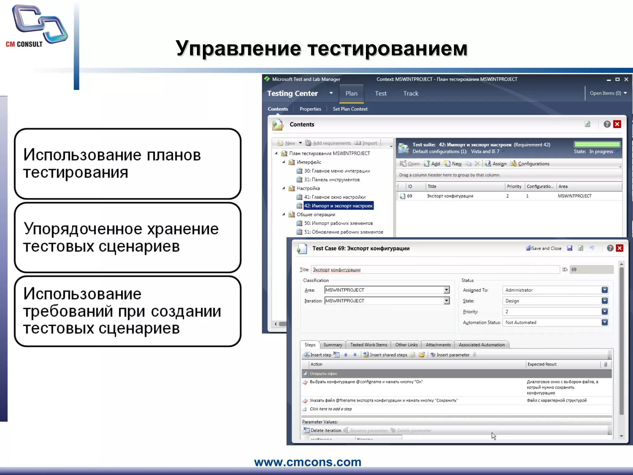 Управление тестированием 