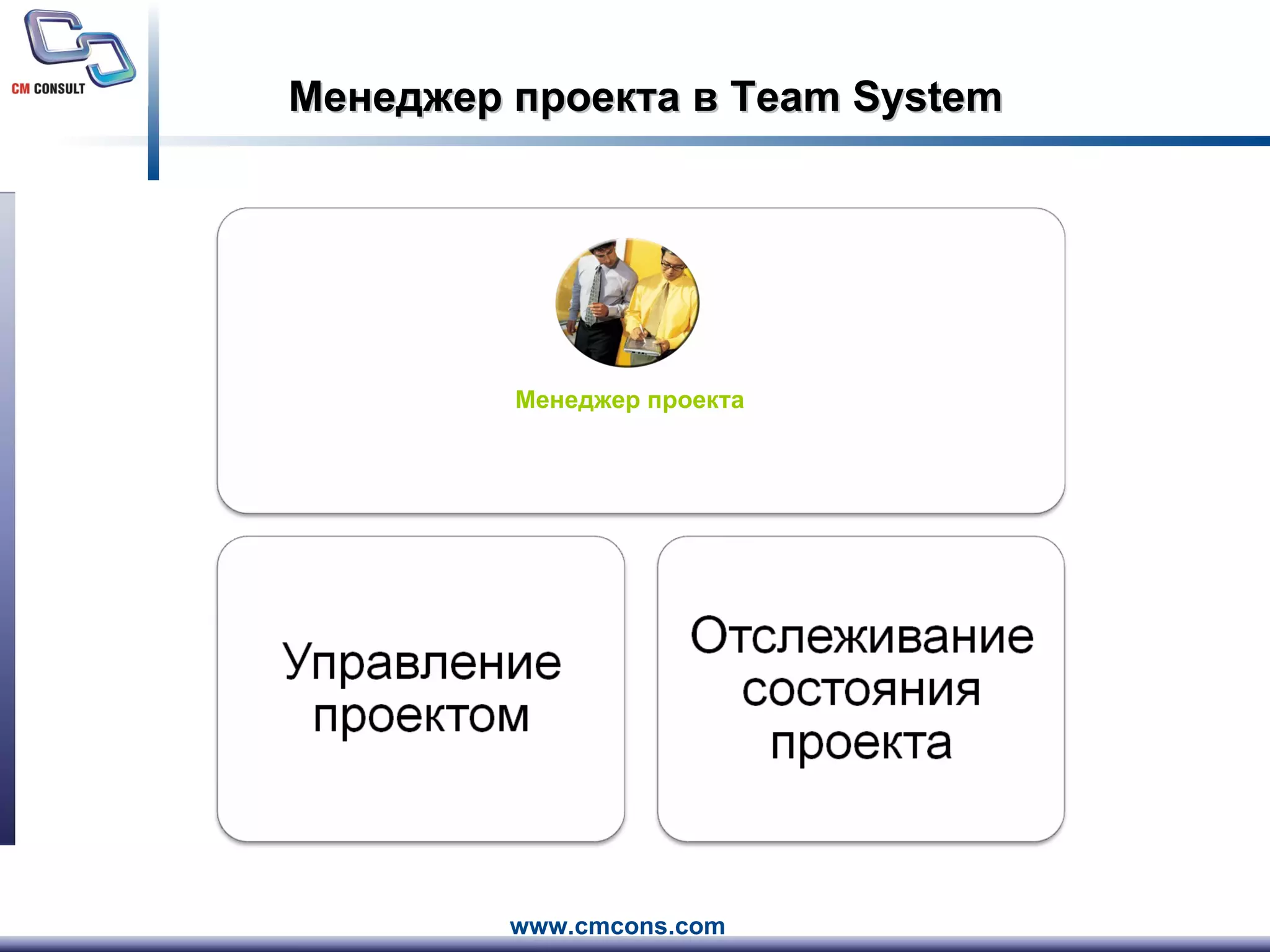 Менеджер проекта в  Team System Менеджер проекта 