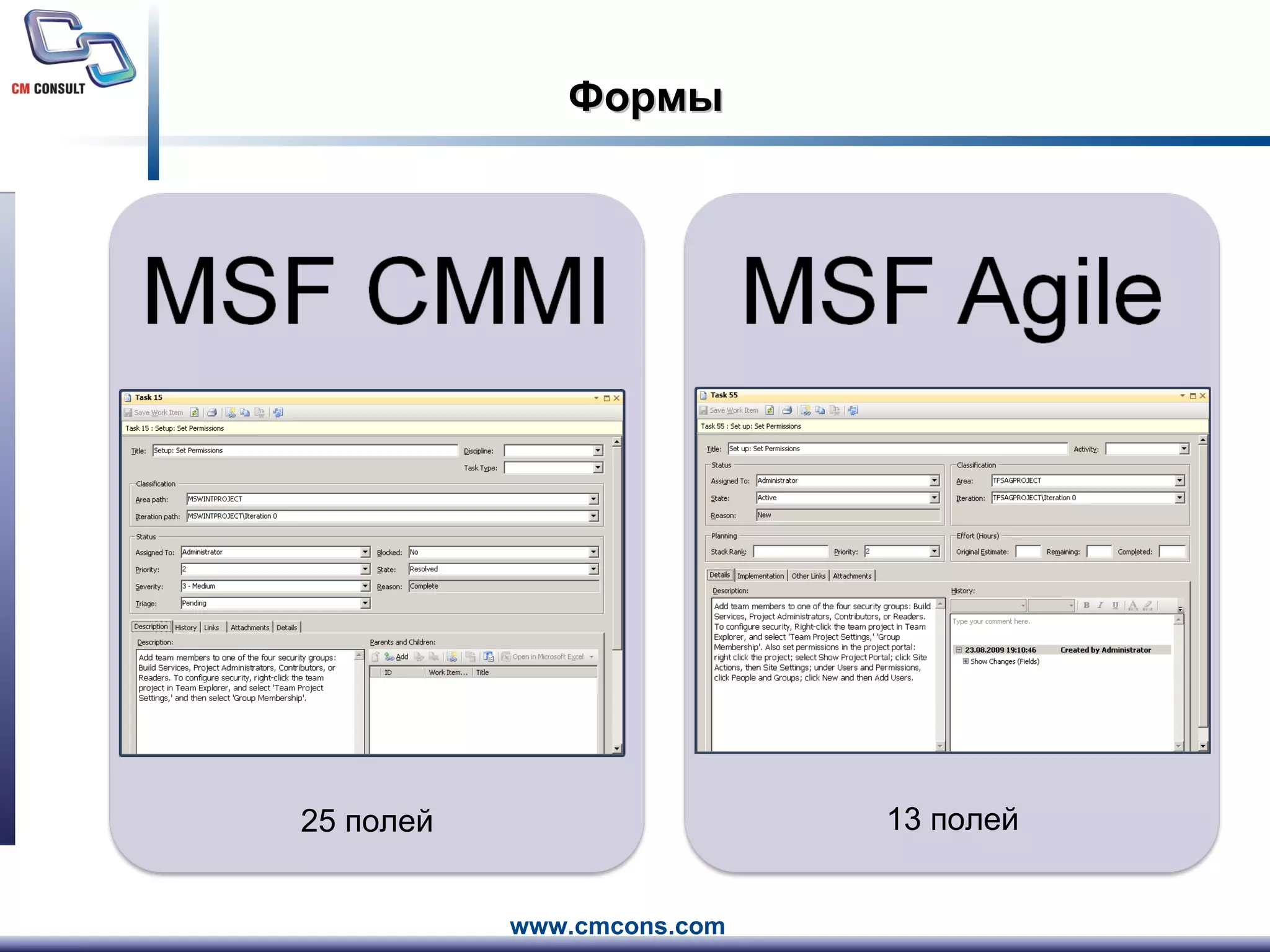 Формы 13 полей 25 полей 