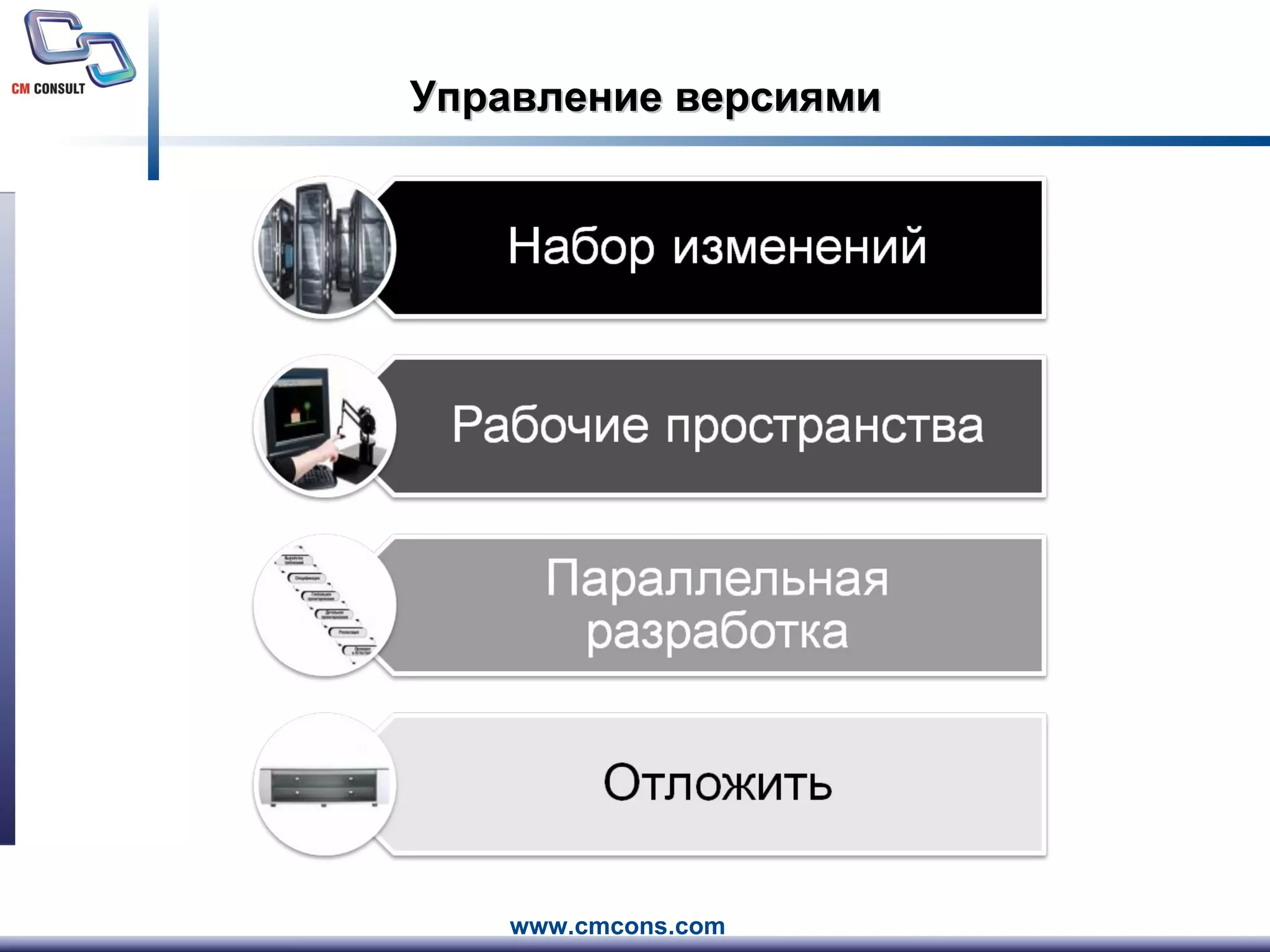 Управление версиями 