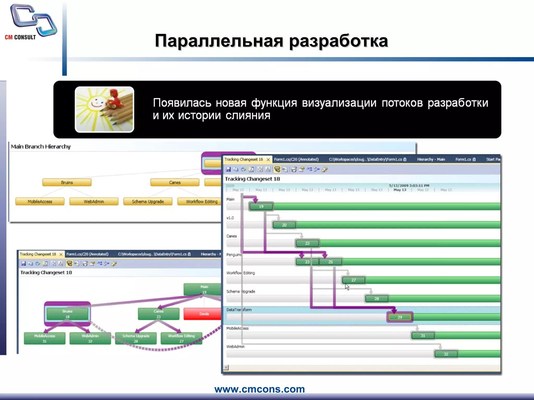 Параллельная разработка 