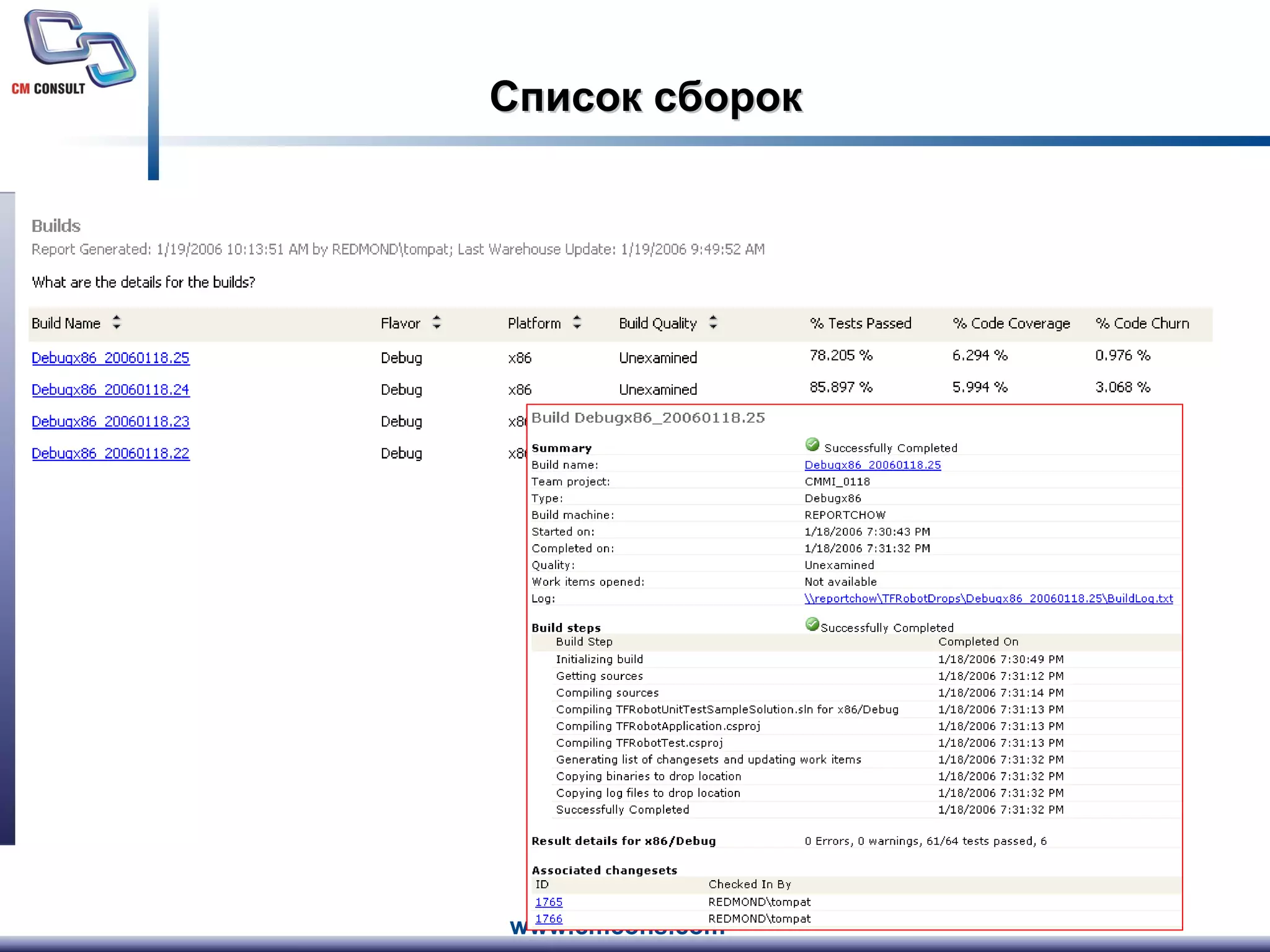 Список сборок 