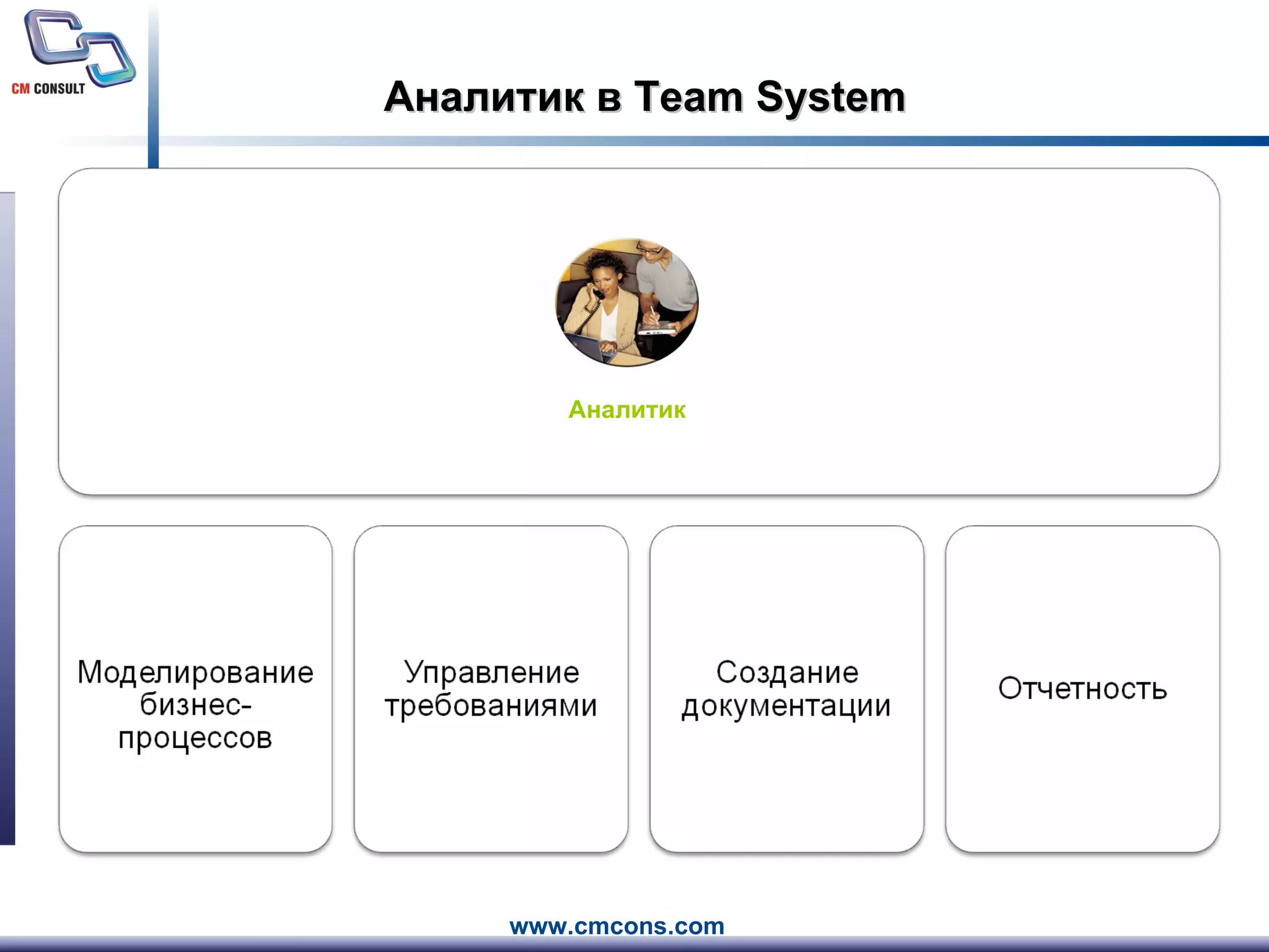 Аналитик в  Team System Аналитик 