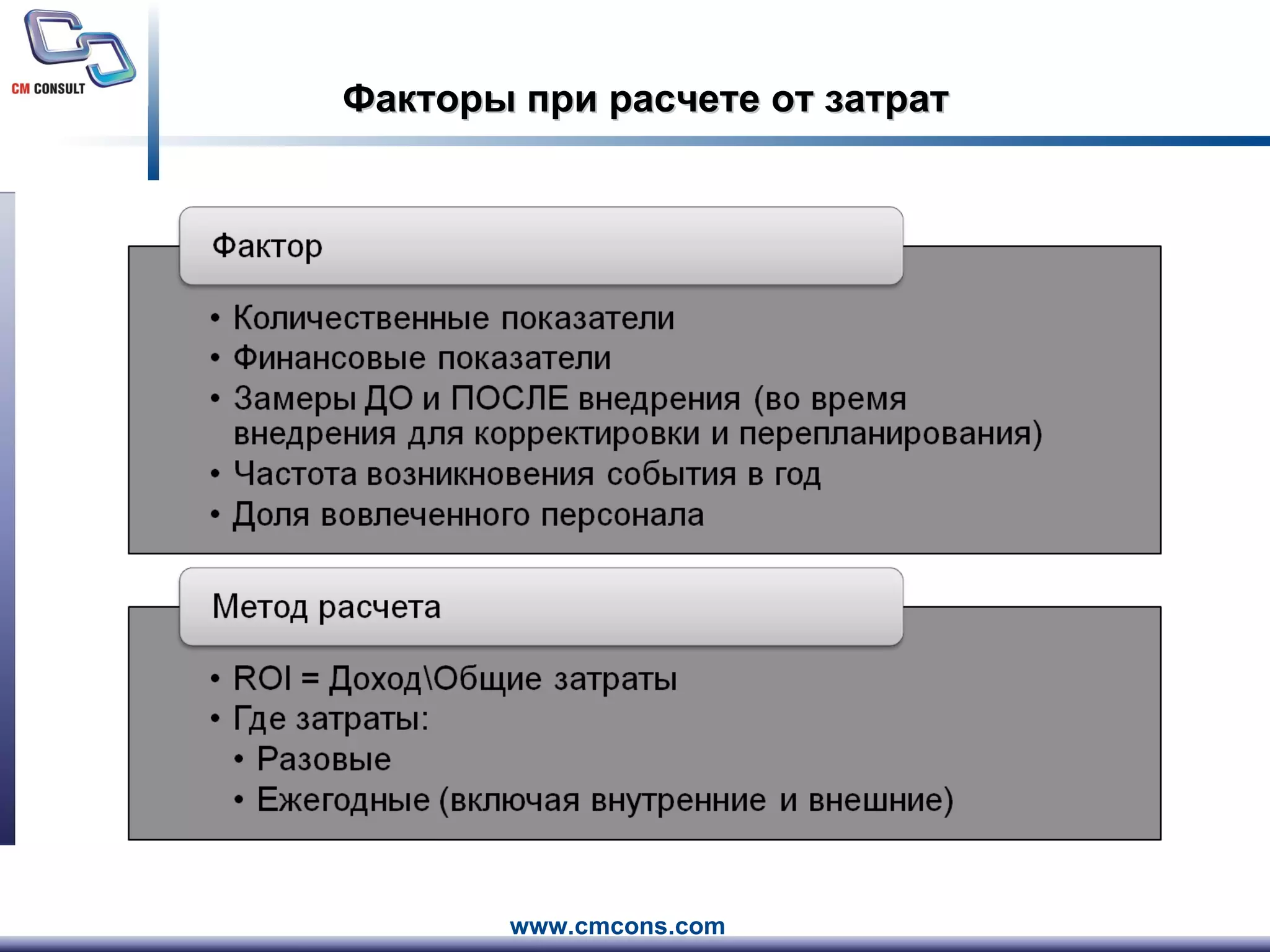 Факторы при расчете от затрат 