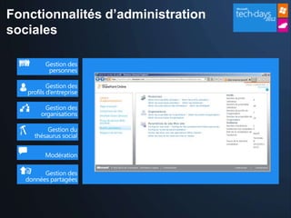 Fonctionnalités d’administration
sociales
 