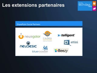 Les extensions partenaires
 