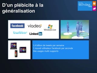 D’un plébicite à la
généralisation




              1.4 billion de tweets par semaine
              1 nouvel utilisateur Facebook par seconde
              Des usages multi-supports
 