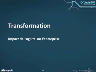 TransformationImpact de l’agilité sur l’entreprise