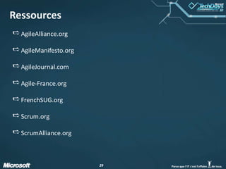 RessourcesAgileAlliance.org AgileManifesto.orgAgileJournal.comAgile-France.orgFrenchSUG.orgScrum.orgScrumAlliance.org