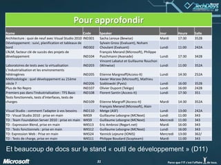 Et beaucoup de docs sur le stand « outil de développement » (D11)