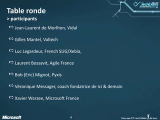 Table ronde> participantsJean-Laurent de Morlhon, VidalGilles Mantel, ValtechLuc Legardeur, French SUG/Xebia,Laurent Bossavit, Agile FranceBob (Eric) Mignot, PyxisVéronique Messager, coach fondatrice de Ici & demainXavier Warzee, Microsoft France